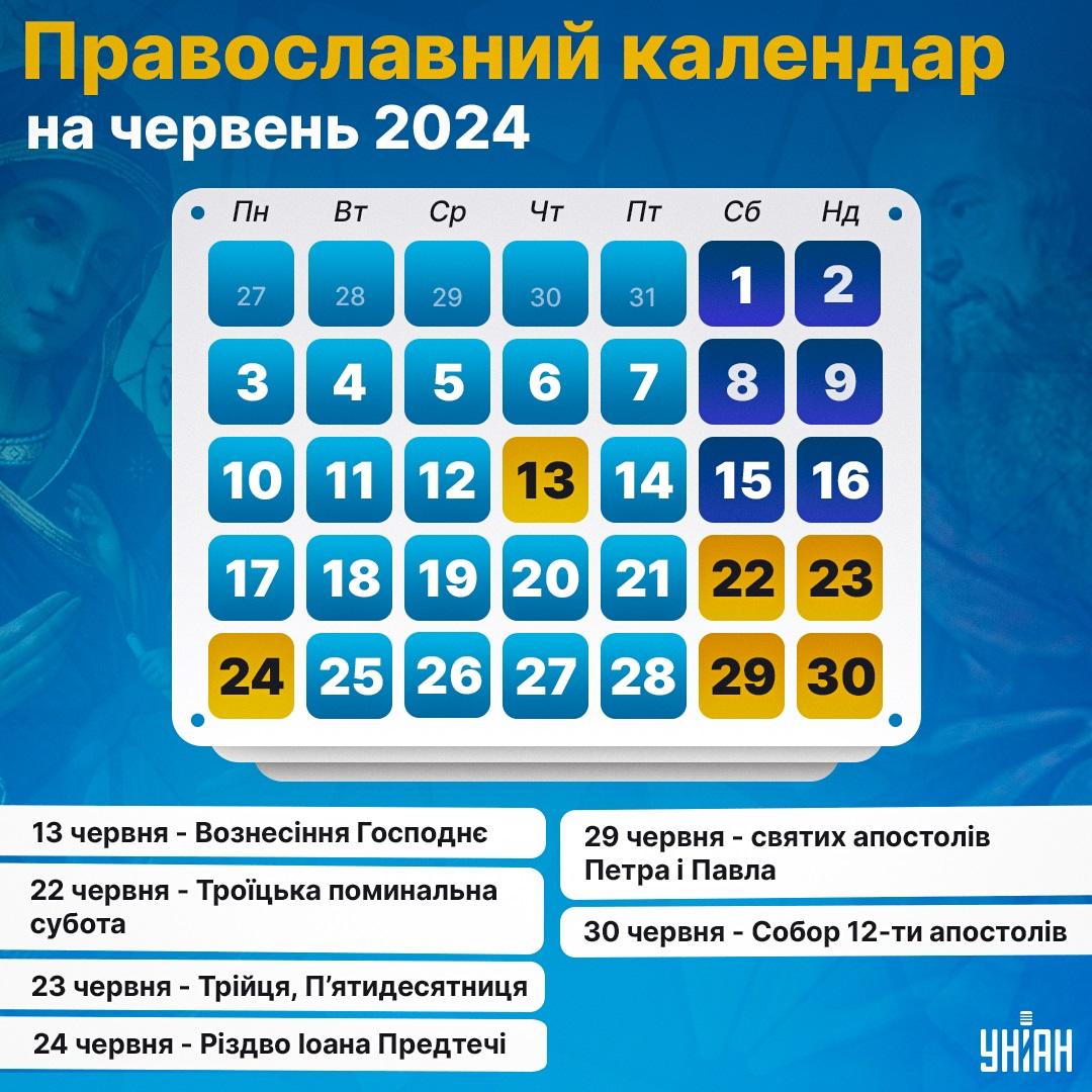 Православний календар на червень 2024 / інфографіка УНІАН Православний календар на червень 2024 / інфографіка УНІАН