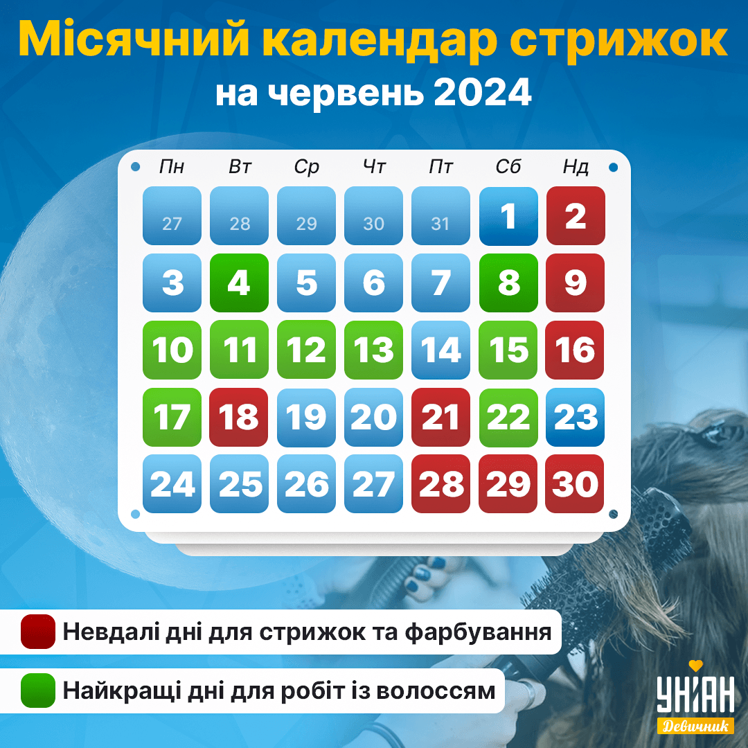 Місячний календар стрижок на червень 2024: найкращі дні для зміни зачіски