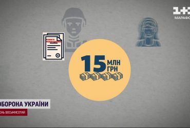 Новая тенденция, которая ужасает: почему о завещании стоит задуматься уже в молодом возрасте