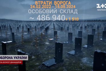 Потери россиян впечатляют: данные от Генштаба за 15 мая