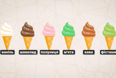 Что ваше любимое мороженое говорит о вас: тест на тип личности