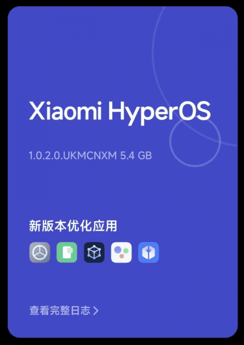 HyperOS обновление - Xiaomi неожиданно обновила устаревшую модель — УНИАН