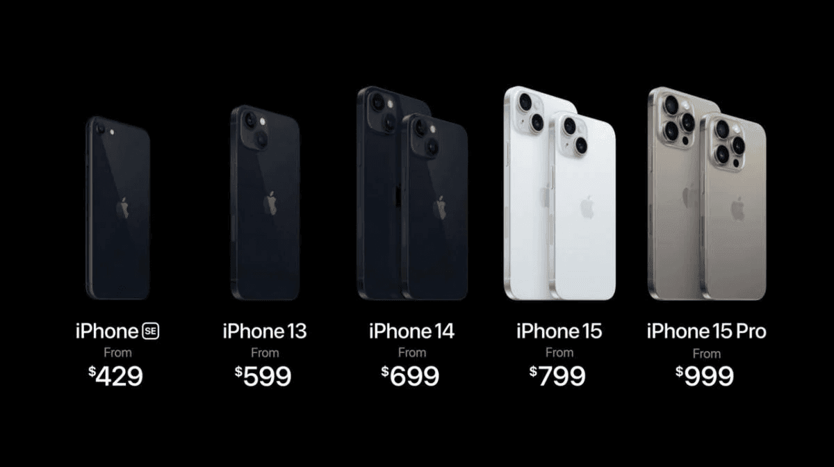 Актуальная линейка смартфонов iPhone в 2024 году Актуальная линейка смартфонов iPhone в 2024 году