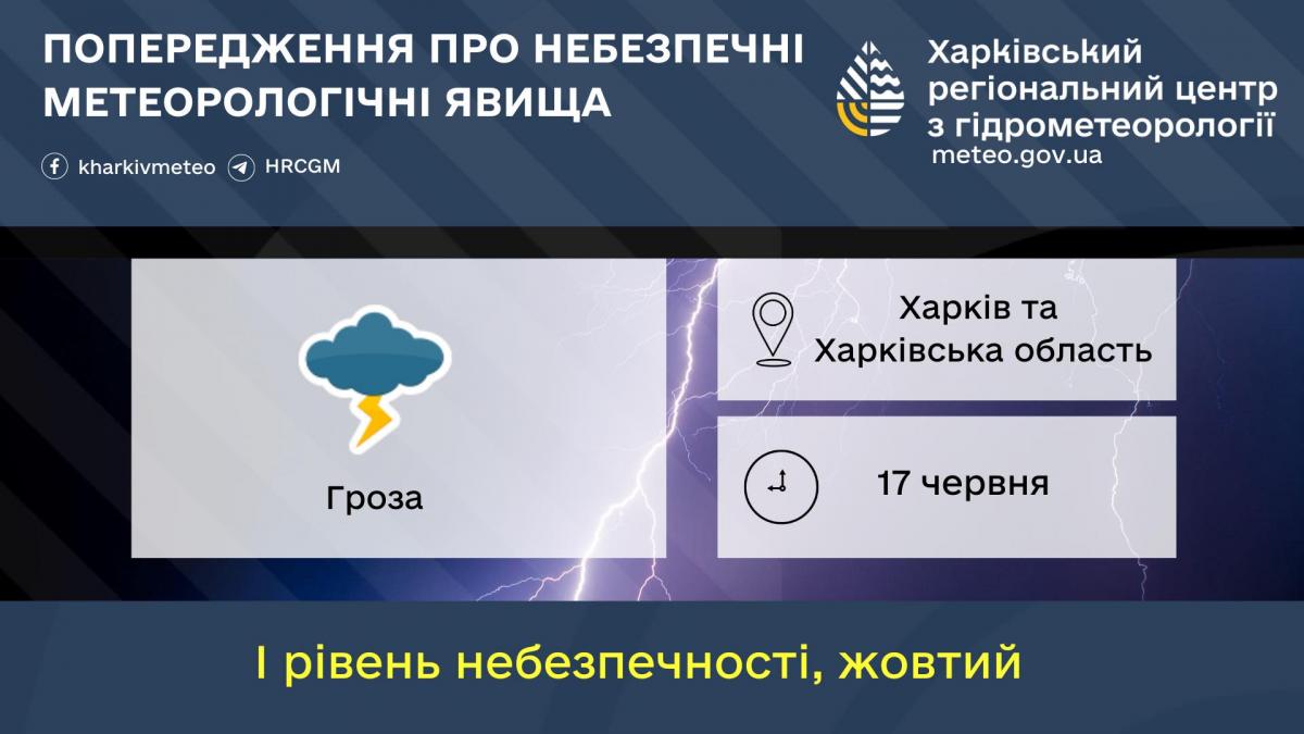 На Харківщині сьогодні гримітимуть грози / Харківський регіональний центр з гідрометеорології На Харківщині сьогодні гримітимуть грози / Харківський регіональний центр з гідрометеорології