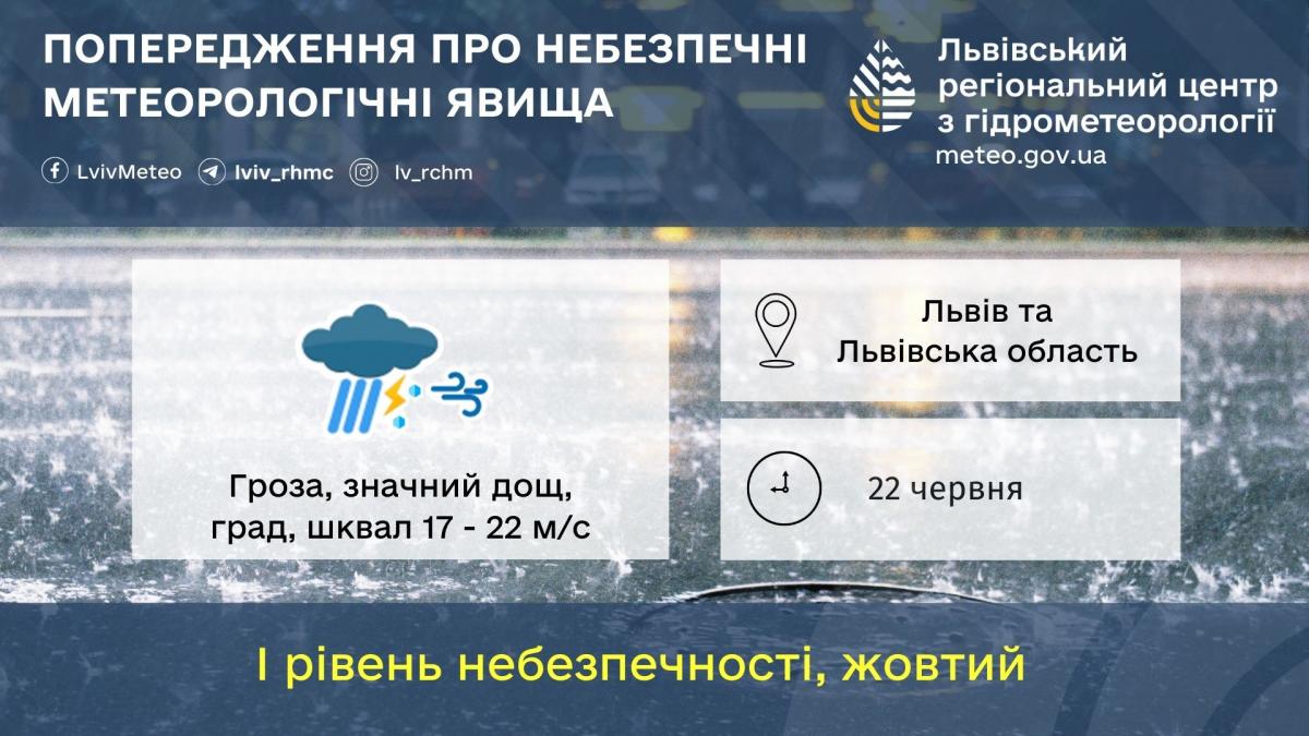 На Львівщині очікуються сильні опади / фото Львівський регіональний центр з гідрометеорології На Львівщині очікуються сильні опади / фото Львівський регіональний центр з гідрометеорології
