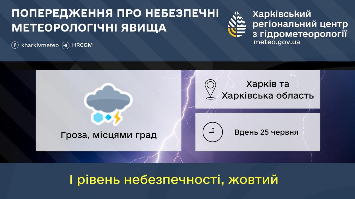 В Харькове и области сегодня ожидается ненастье / Харьковский региональный центр по гидрометеорологии В Харькове и области сегодня ожидается ненастье / Харьковский региональный центр по гидрометеорологии