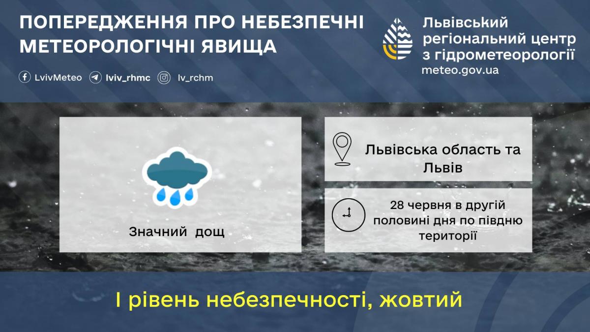 У Львові та обалсті сьогодні будуть дощі / фото Львівський регіональний центр з гідрометеорології У Львові та обалсті сьогодні будуть дощі / фото Львівський регіональний центр з гідрометеорології