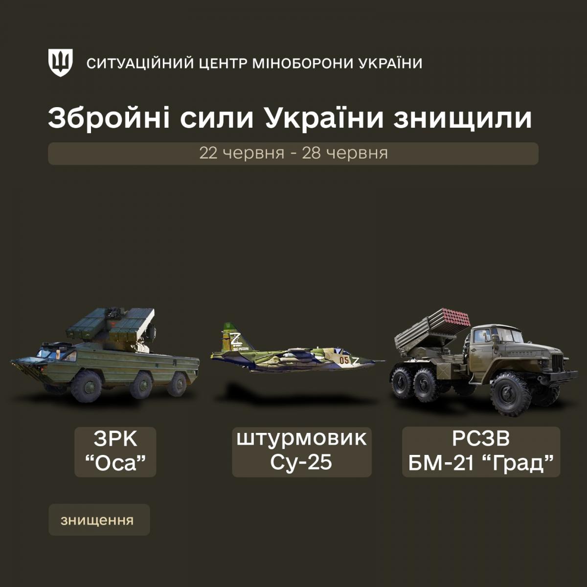 фото Міноборони фото Міноборони