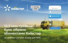 Киевстар и фонд "Вернись живым" собрали 12 миллионов гривен для Воздушного командования "Юг"