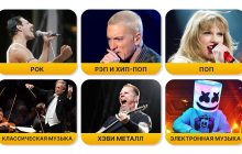 Как по любимой музыке определить характер: забавный тест