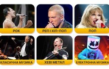 Як за улюбленою музикою визначити характер: кумедний тест