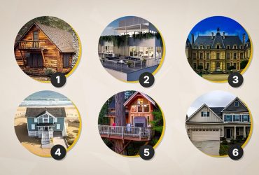 Працьовитий чи примхливий: тест за будинком мрії розповість про характер