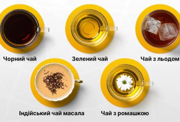 Який чай ви п’єте: тест на тип особистості за улюбленим напоєм