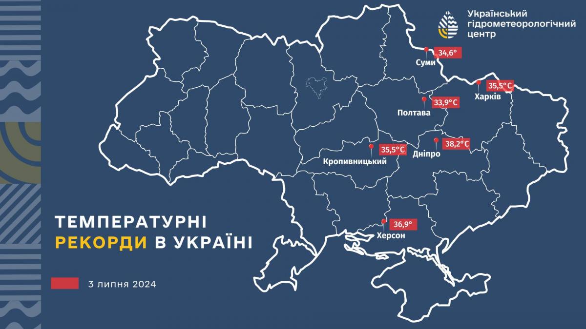 Температурні рекорди в Українф 3 липня / фото facebook.com/UkrHMC Температурні рекорди в Українф 3 липня / фото facebook.com/UkrHMC