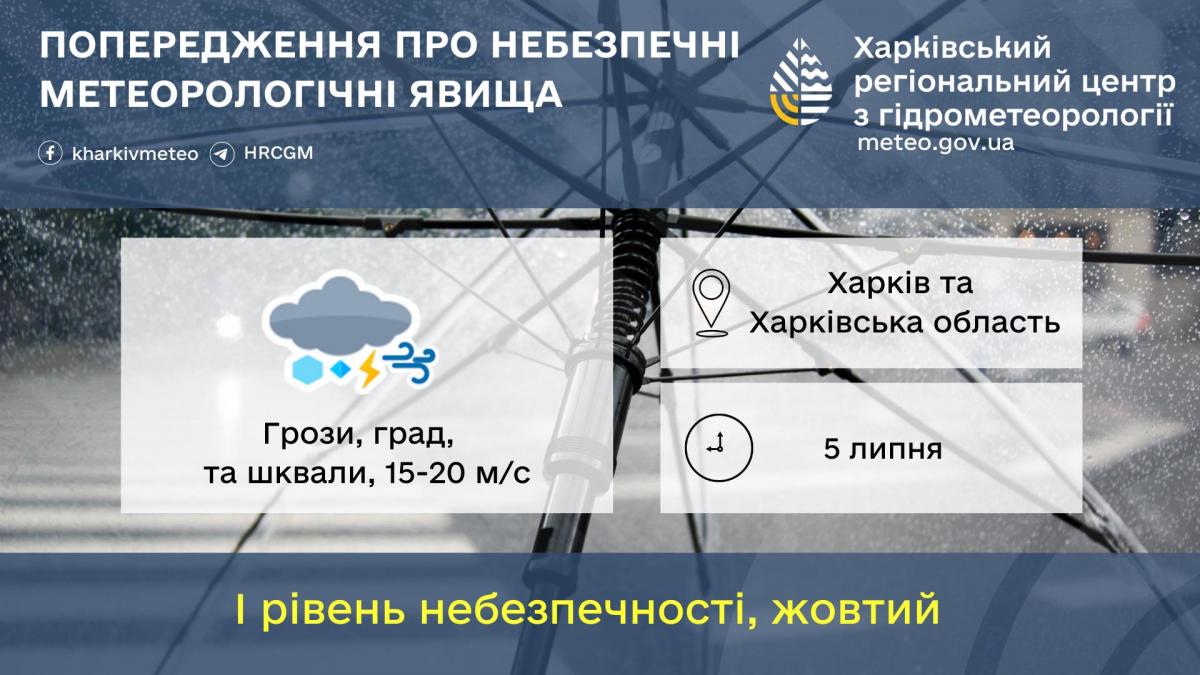 На Харьковщине объявлено штормовое предупреждение / фото Харьковский гидрометцентр На Харьковщине объявлено штормовое предупреждение / фото Харьковский гидрометцентр