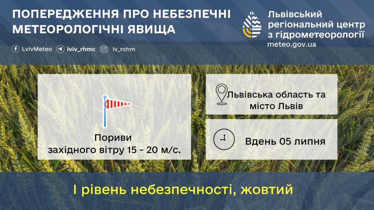 У Львові та області 5 липня очікуються сильні пориви вітру / Львівський регіональний центр з гідрометеорології У Львові та області 5 липня очікуються сильні пориви вітру / Львівський регіональний центр з гідрометеорології