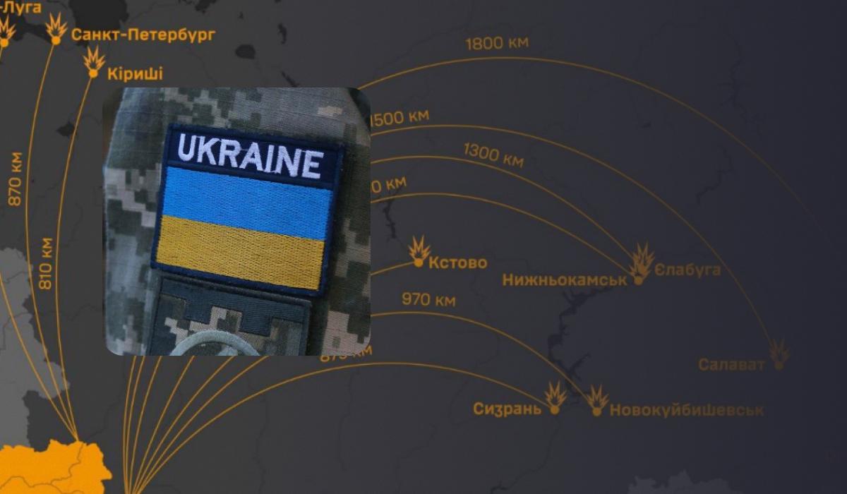 Україна завдає ударів вглиб Росії / Колаж УНІАН / фото СтратКом, УНІАН Україна завдає ударів вглиб Росії / Колаж УНІАН / фото СтратКом, УНІАН