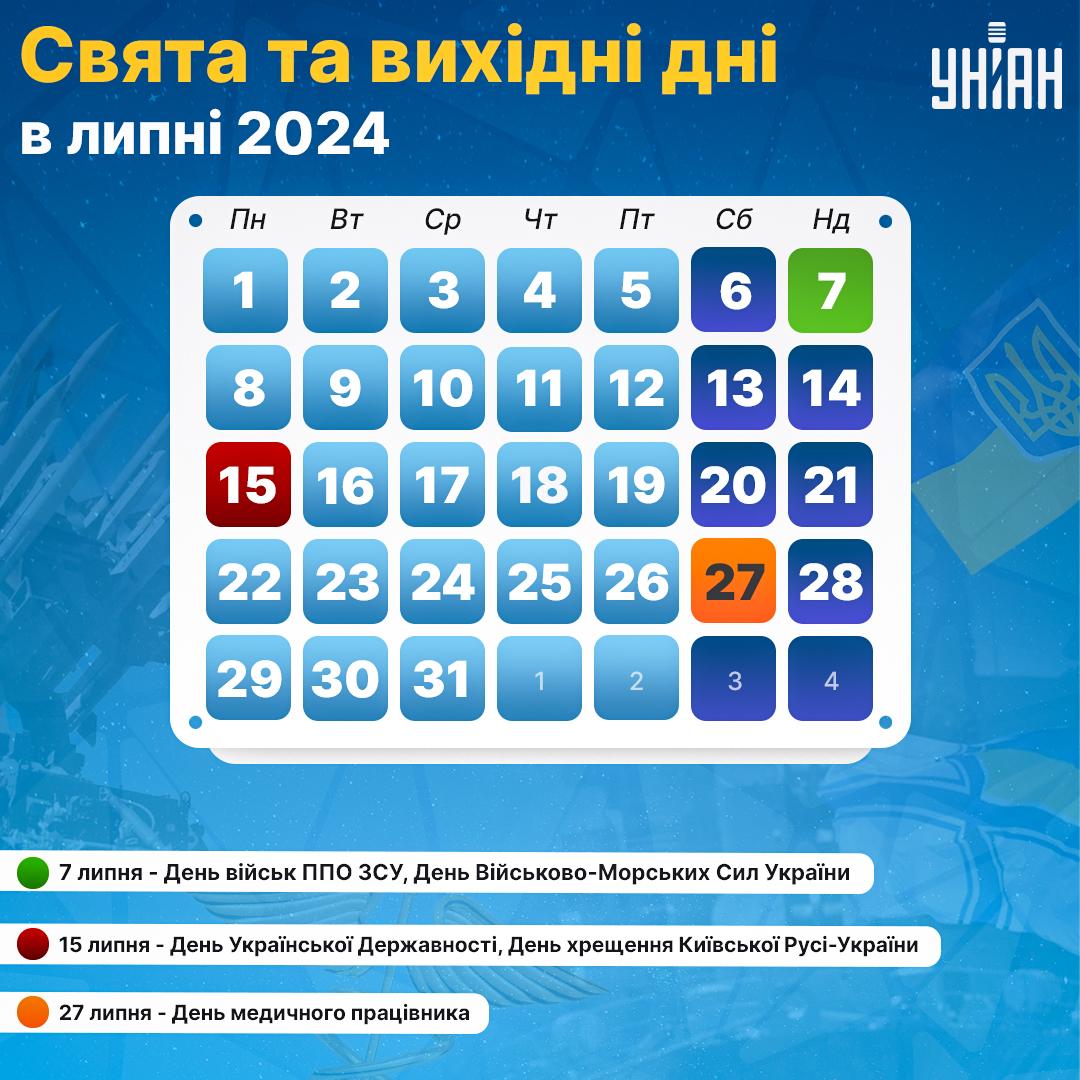 Які свята в липні 2024 року відзначаємо та коли будуть вихідні / інфографіка УНІАН Які свята в липні 2024 року відзначаємо та коли будуть вихідні / інфографіка УНІАН