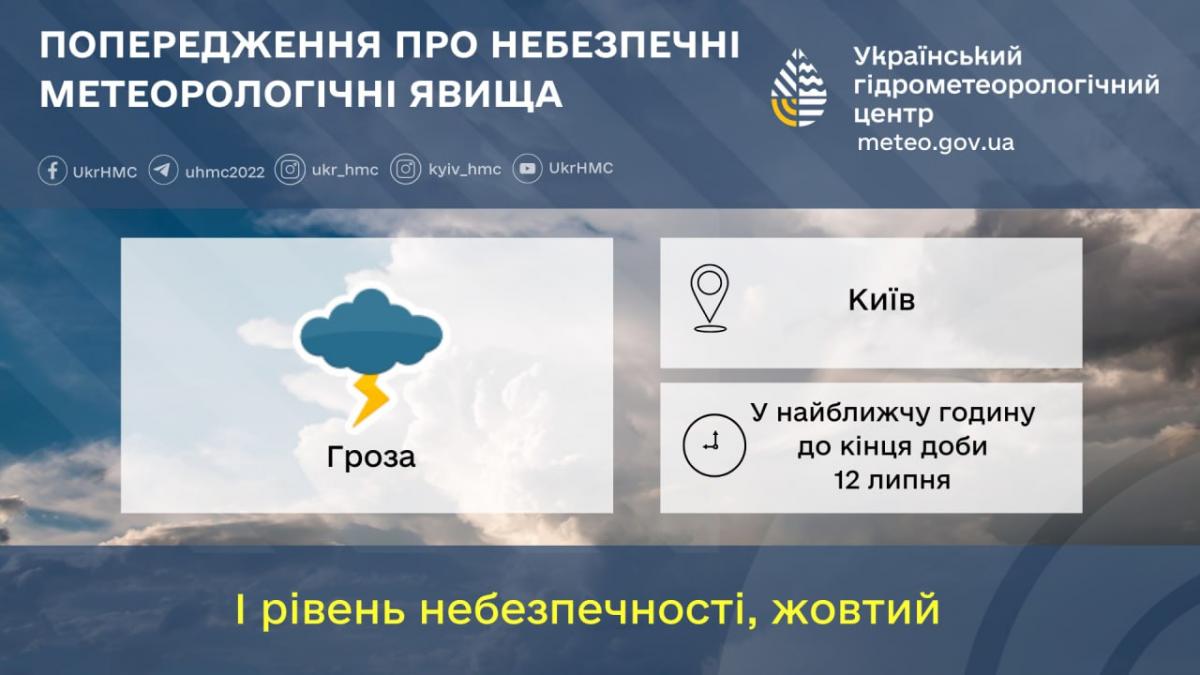 До Києва йде гроза / фото Укргідрометцентр До Києва йде гроза / фото Укргідрометцентр