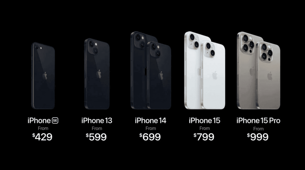 Актуальная линейка смартфонов iPhone в 2024 году Актуальная линейка смартфонов iPhone в 2024 году