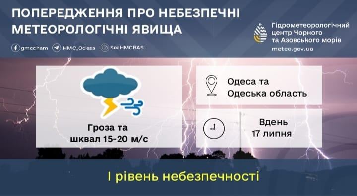 В Одесской области объявлен І уровень опасности / фото Гидрометеорологический Центр Черного и Азовского морей В Одесской области объявлен І уровень опасности / фото Гидрометеорологический Центр Черного и Азовского морей