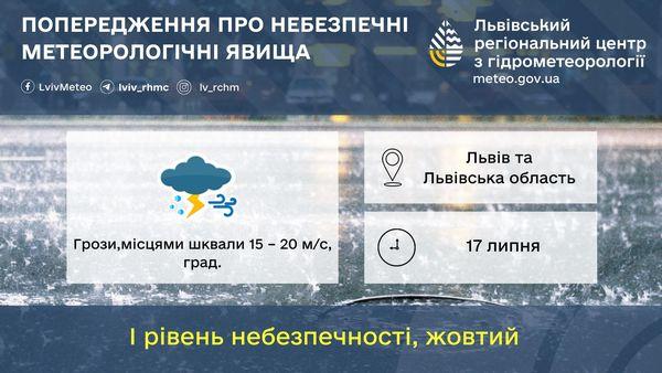 На Львівщині очікується негода / фото Львівський регіональний центр з гідрометеорології На Львівщині очікується негода / фото Львівський регіональний центр з гідрометеорології