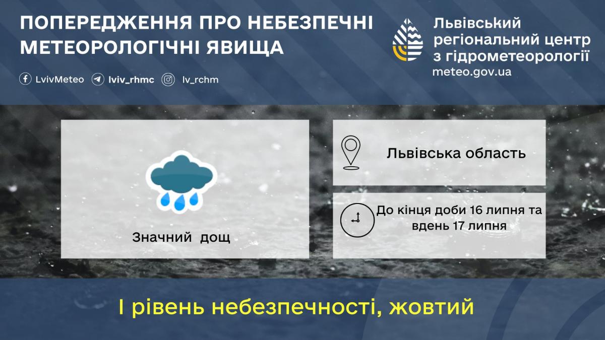 Сьогодні у Львові дощитиме / фото Львівський регіональний центр з гідрометеорології Сьогодні у Львові дощитиме / фото Львівський регіональний центр з гідрометеорології