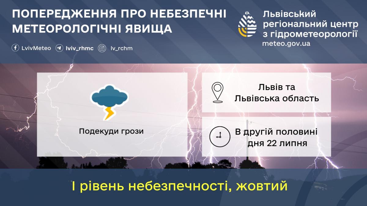 Во Львове и области во второй половине дня ожидаются грозы / фото Львовский региональный центр по гидрометеорологии Во Львове и области во второй половине дня ожидаются грозы / фото Львовский региональный центр по гидрометеорологии