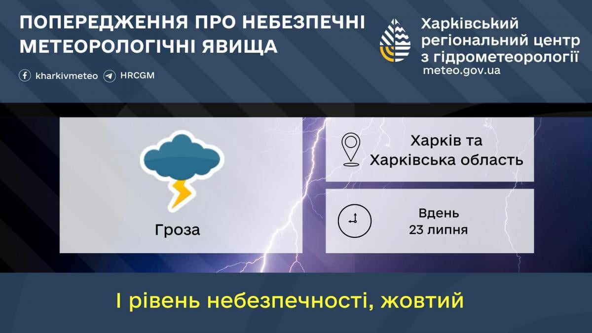 Синоптики попереджають про грозу у Харкові та області 23 липня / фото Харківський гідрометцентр Синоптики попереджають про грозу у Харкові та області 23 липня / фото Харківський гідрометцентр