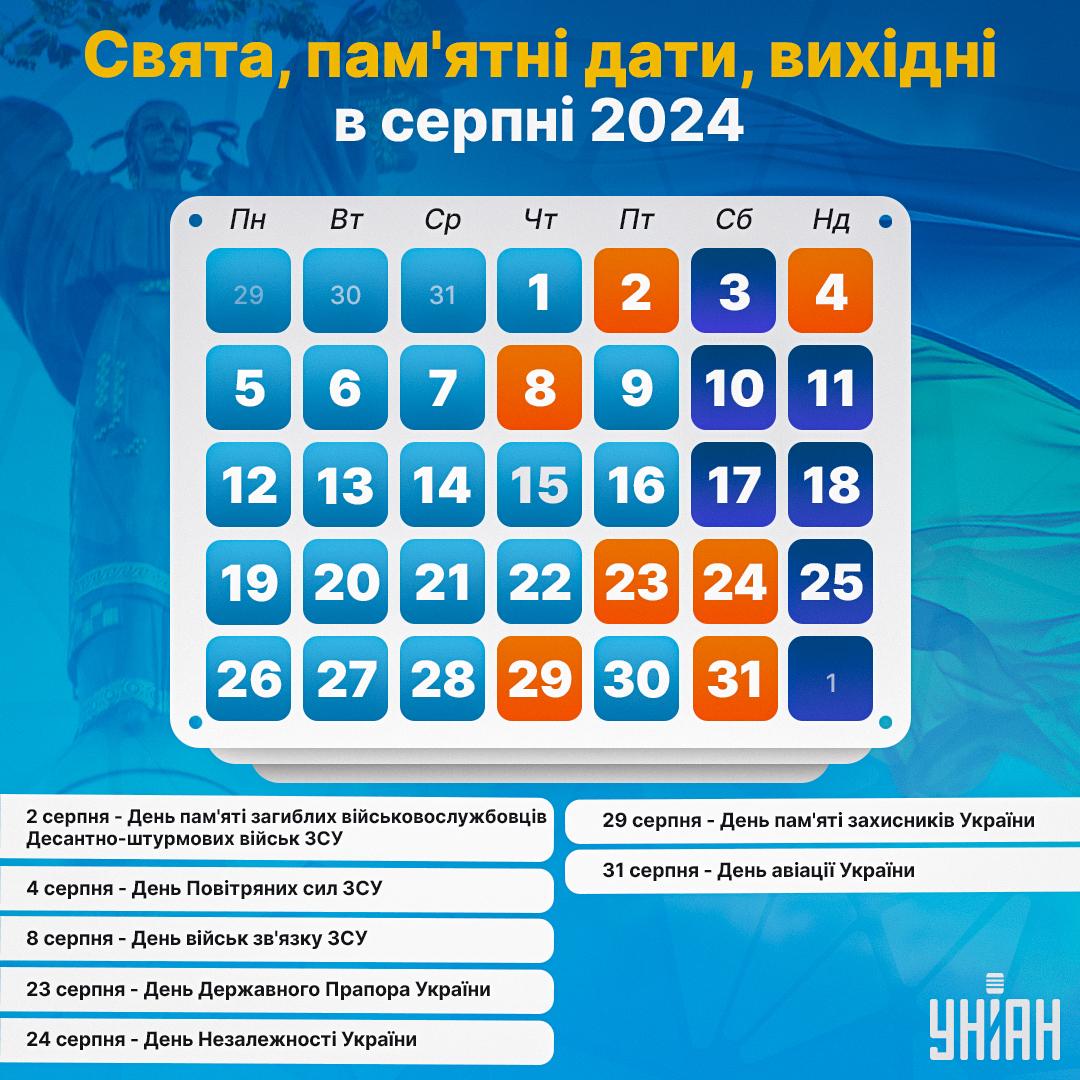 Свята в серпні 2024 / інфографіка УНІАН Свята в серпні 2024 / інфографіка УНІАН