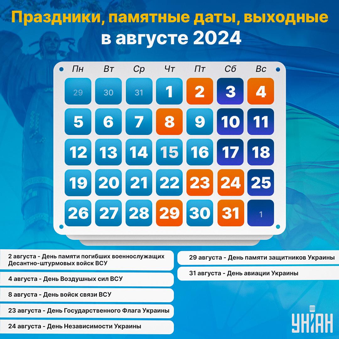 Праздники в августе 2024 / инфографика УНИАН Праздники в августе 2024 / инфографика УНИАН