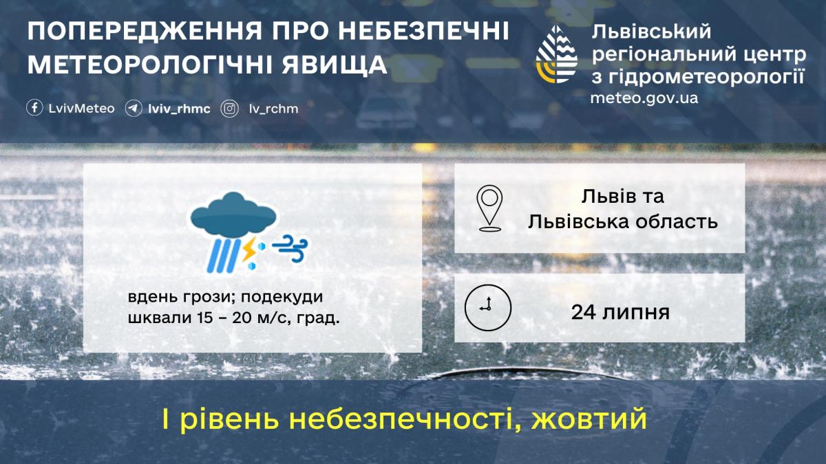 У Льві та обалсті оголосили І рівень небезпеки / фото Львівський гідрометцентр У Льві та обалсті оголосили І рівень небезпеки / фото Львівський гідрометцентр
