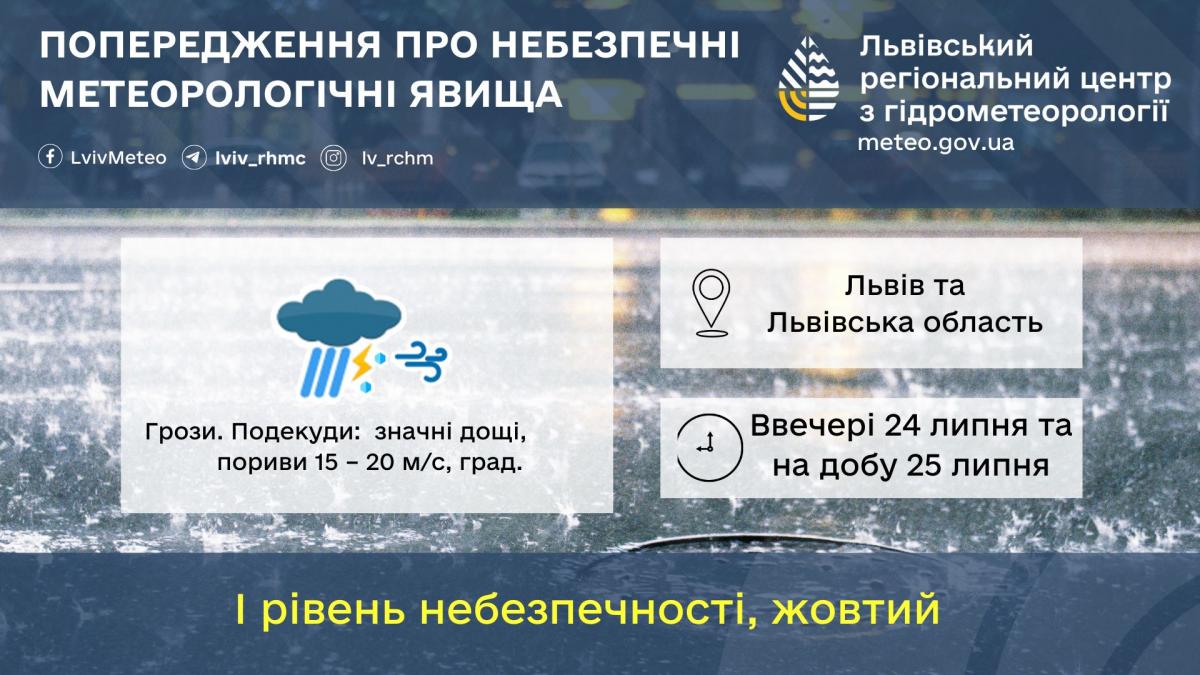 На Львовщине 25 июля будет бушевать непогода / фото Львовский гидрометцентр На Львовщине 25 июля будет бушевать непогода / фото Львовский гидрометцентр