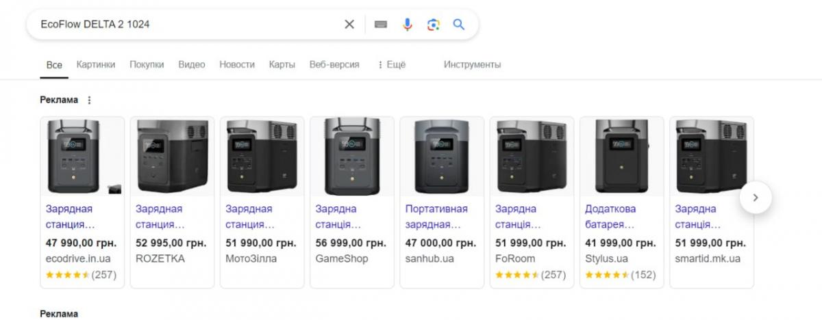 Зарядная станция по дешевке: где выгоднее всего купить Зарядная станция по дешевке: где выгоднее всего купить