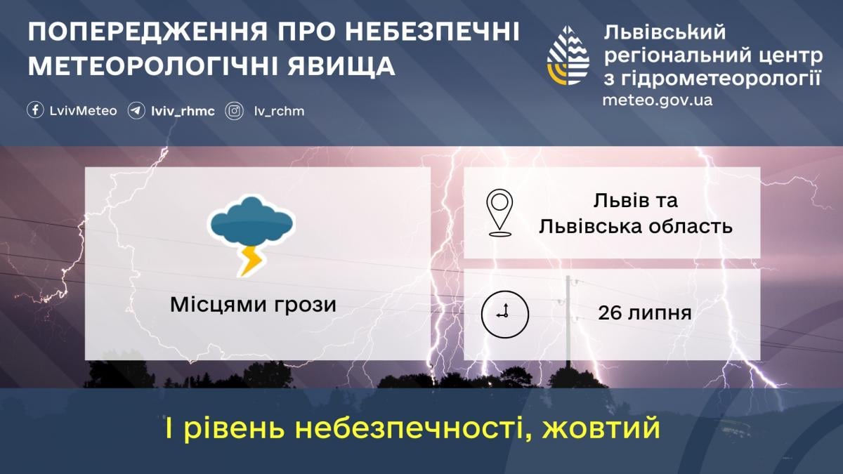 На Львівщині оголошено І рівень небезпечності через грози / фото Львівський регіональний центр з гідрометеорології На Львівщині оголошено І рівень небезпечності через грози / фото Львівський регіональний центр з гідрометеорології
