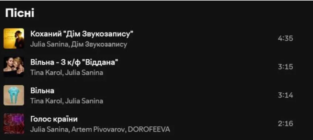 Скріншот Spotify Скріншот Spotify