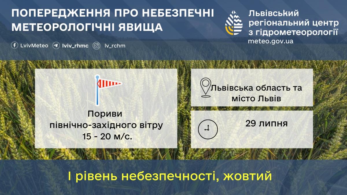 У Львові та області оголошено І рівень небезпечності / фото Львівський гідрометцентр У Львові та області оголошено І рівень небезпечності / фото Львівський гідрометцентр