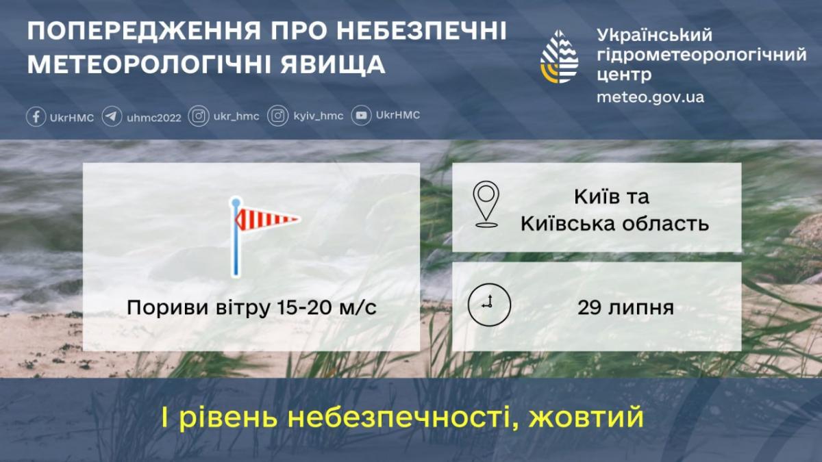 29 июля в Киеве и области ожидаются сильные порывы ветра / фото Украинский гидрометцентр 29 июля в Киеве и области ожидаются сильные порывы ветра / фото Украинский гидрометцентр