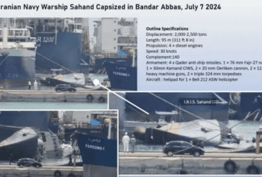 Експерти розповіли, чому новий іранський фрегат перевернувся і затонув на рівному місці