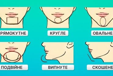 Какой формы ваш подбородок: тест на характер