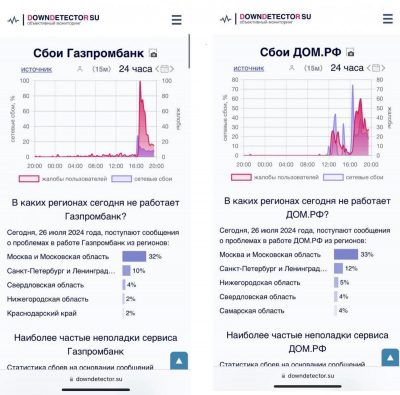 Збій у роботі російських банкоматів / скріншот джерела УНІАН