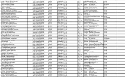 Збій у роботі російських банкоматів / скріншот джерела УНІАН