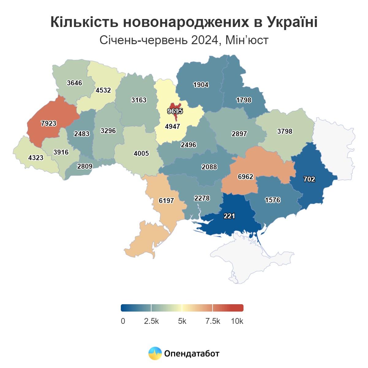 Рождаемость в Украине / график "Опендатабот" Рождаемость в Украине / график "Опендатабот"