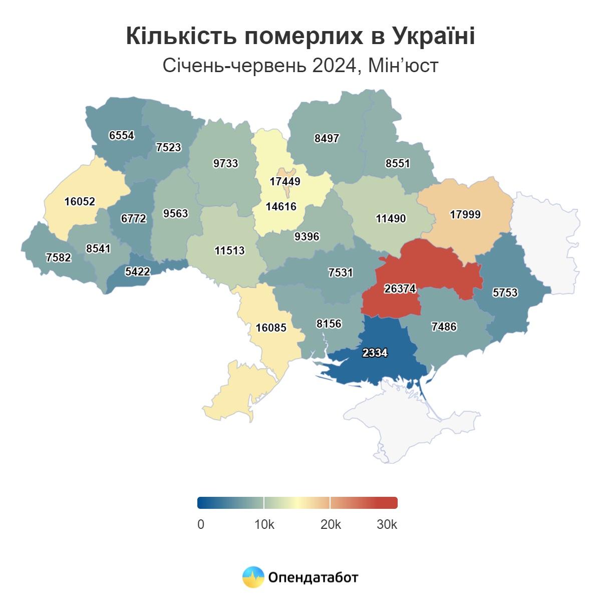 Смертність в Україні / графік "Опендатабот" Смертність в Україні / графік "Опендатабот"