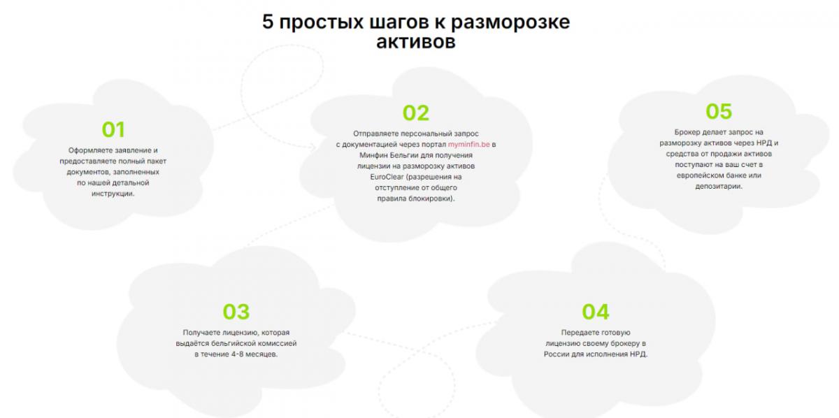 скриншот скриншот