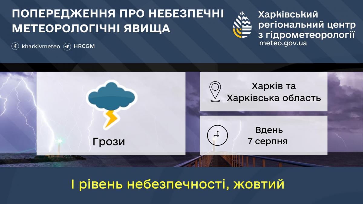В Харькове и области объявлен І уровень опасности / фото Харьковский гидрометцентр В Харькове и области объявлен І уровень опасности / фото Харьковский гидрометцентр