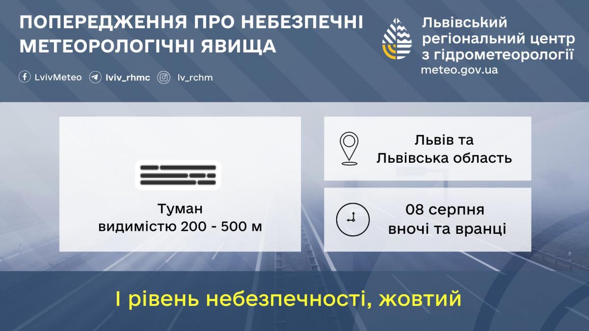 8 августа во Львове будет туман / фото Львовский гидрометцентр 8 августа во Львове будет туман / фото Львовский гидрометцентр