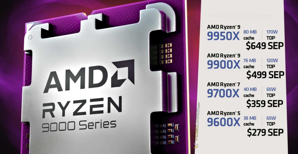 Большой удар по Intel: раскрыта стоимость новейших процессоров AMD Ryzen 9000 Большой удар по Intel: раскрыта стоимость новейших процессоров AMD Ryzen 9000