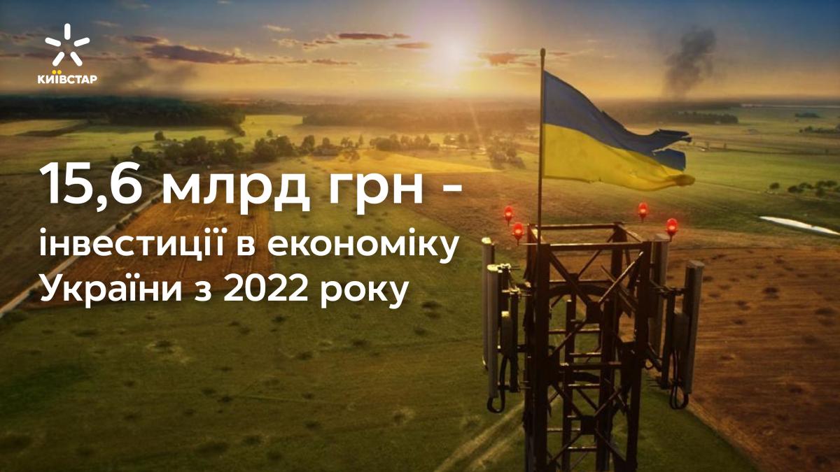 Київстар у 2 кв 2024 року збільшив інвестиції в економіку України на понад 63% - до 2,276 млрд грн Київстар у 2 кв 2024 року збільшив інвестиції в економіку України на понад 63% - до 2,276 млрд грн