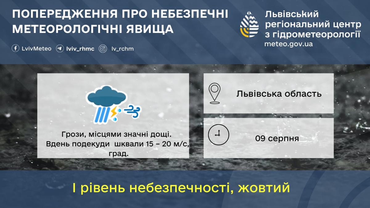 На Львівщині оголошено І рівень небезпечності / фото Львівський гідрометцентр На Львівщині оголошено І рівень небезпечності / фото Львівський гідрометцентр